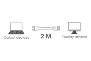 کابل HDMI مدل TCH 55